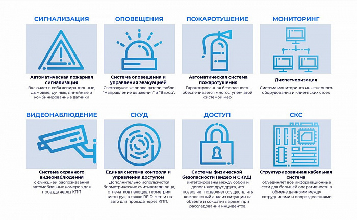 ИП Талонин Антон Александрович